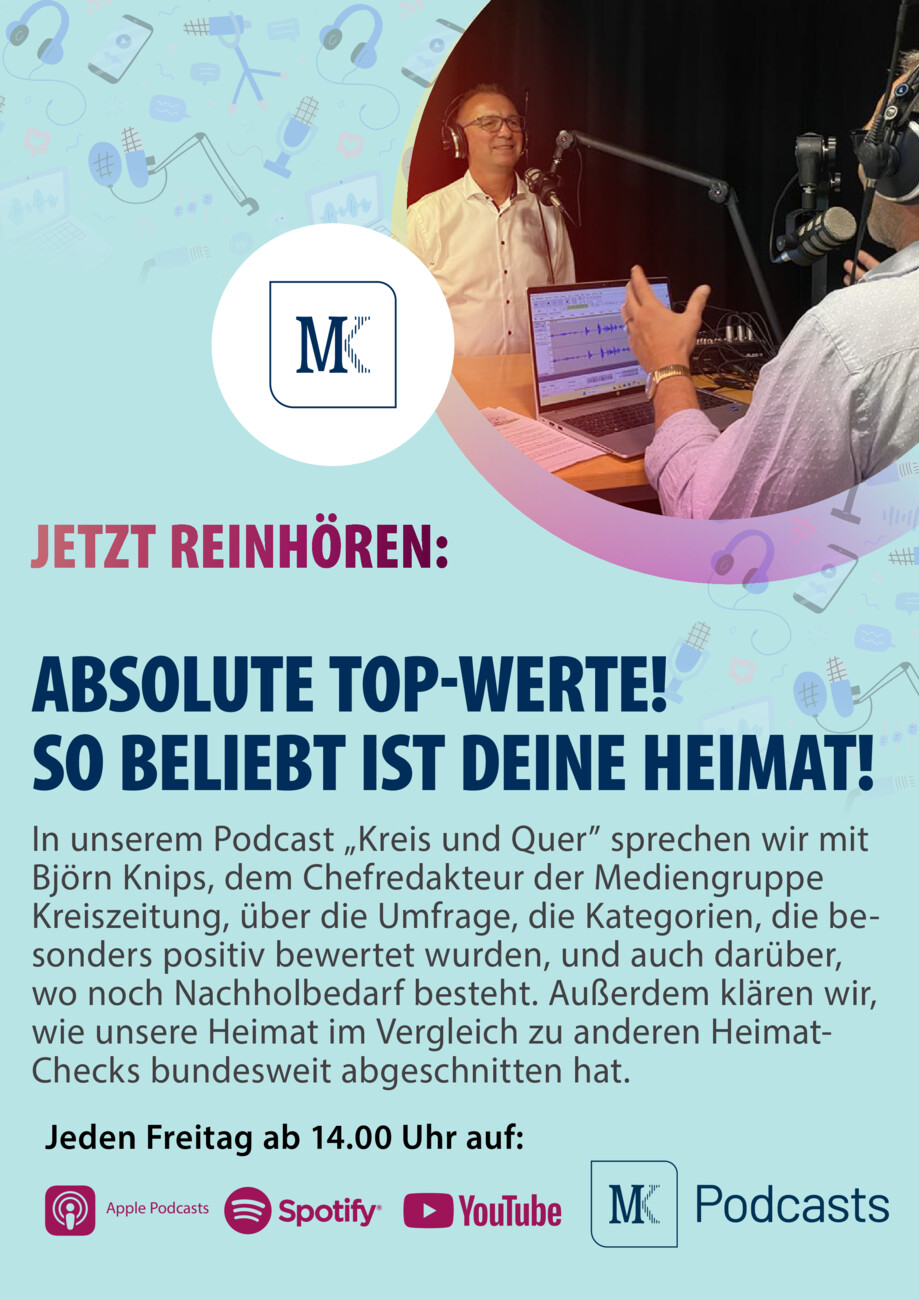 MK Podcast vom Montag, 29.09.2025